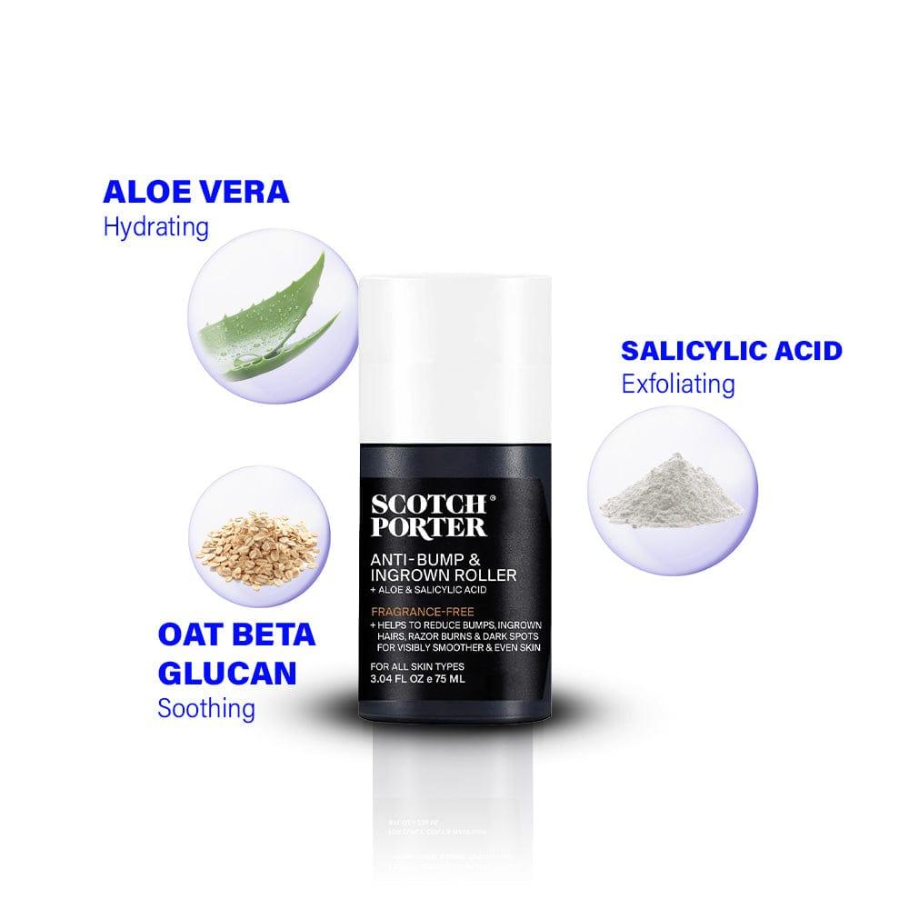 Anti-Bump & Ingrown Roller